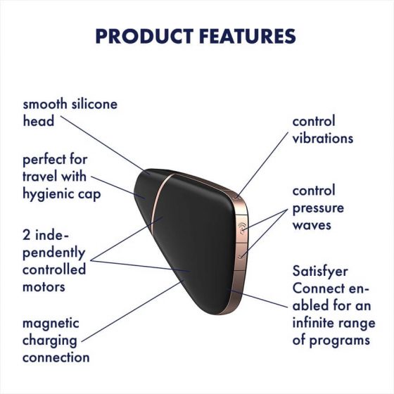 Satisfyer Love Triangle - nabíjecí, vodotěsný, smart vibrátor a stimulátor na klitoris (černý)
