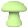 Sex HD Mushroom - dobíjecí masážní přístroj na obličej (zelený)
