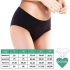 Adalet Ocean Regular - Menstrual Panties (Black)  - L