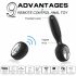 Aixiasia Dylon-Télécommande - vibromasseur anal sans fil (noir)